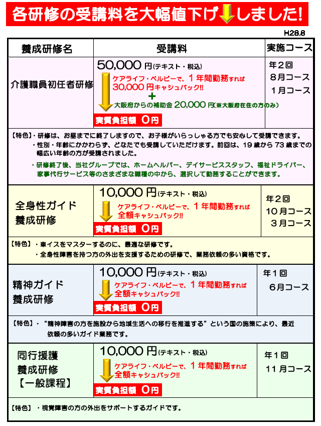 各研修の受講料を大幅値下げしました!