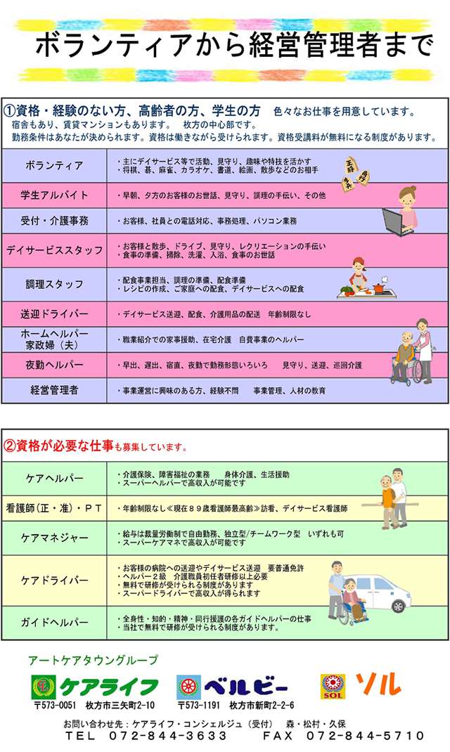 ボランティアから経営管理者まで