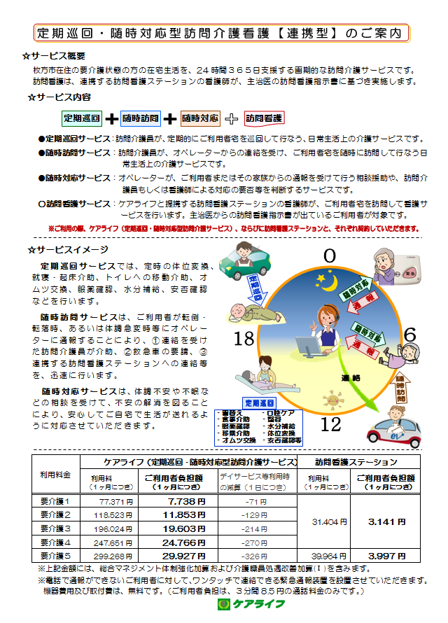 定期巡回・随時対応型報恩介護看護【連携型】のご案内